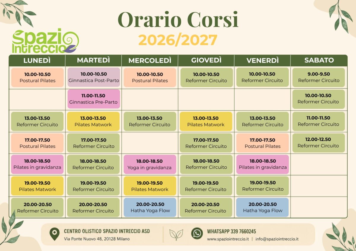 Nuovo